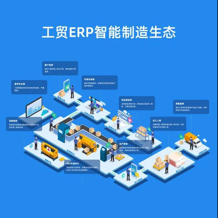 阜陽軟件公司，阜陽管家婆軟件，阜陽軟件，阜陽進(jìn)銷存軟件