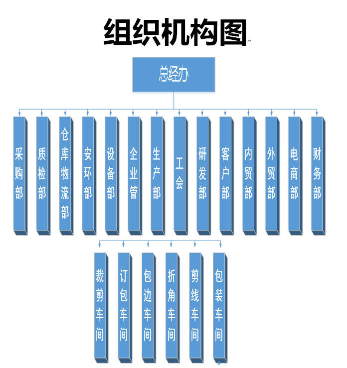 阜陽軟件公司，阜陽管家婆軟件，阜陽軟件，阜陽進銷存軟件
