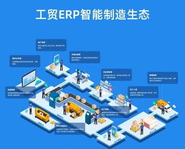 阜陽軟件公司，阜陽管家婆軟件，阜陽軟件，阜陽進(jìn)銷存軟件