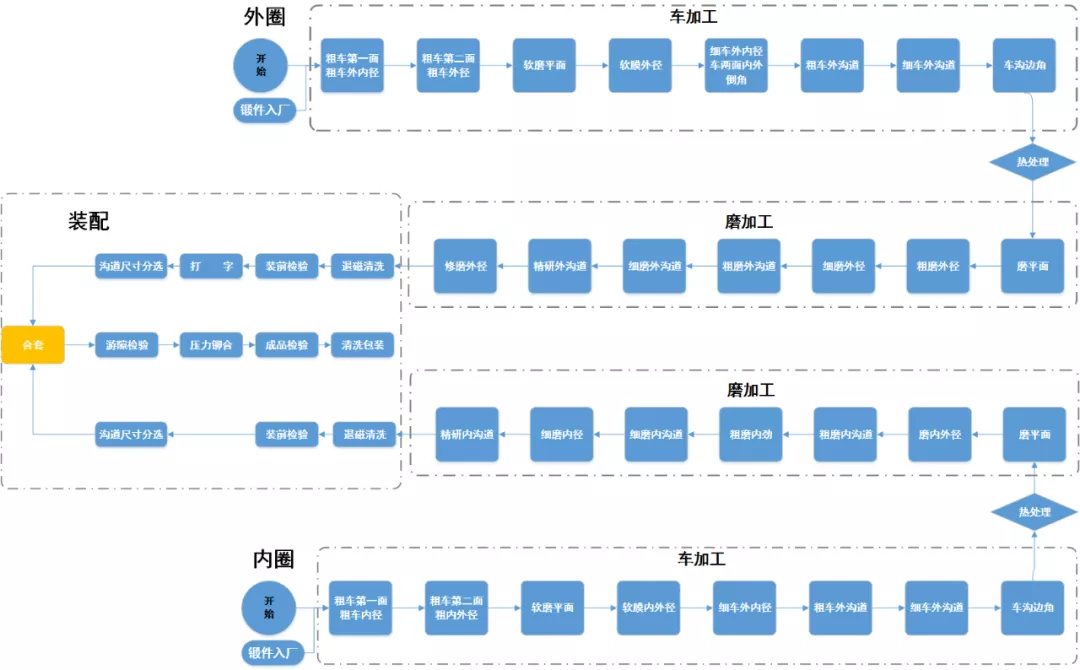 阜陽軟件公司，阜陽管家婆軟件，阜陽軟件，阜陽進(jìn)銷存軟件