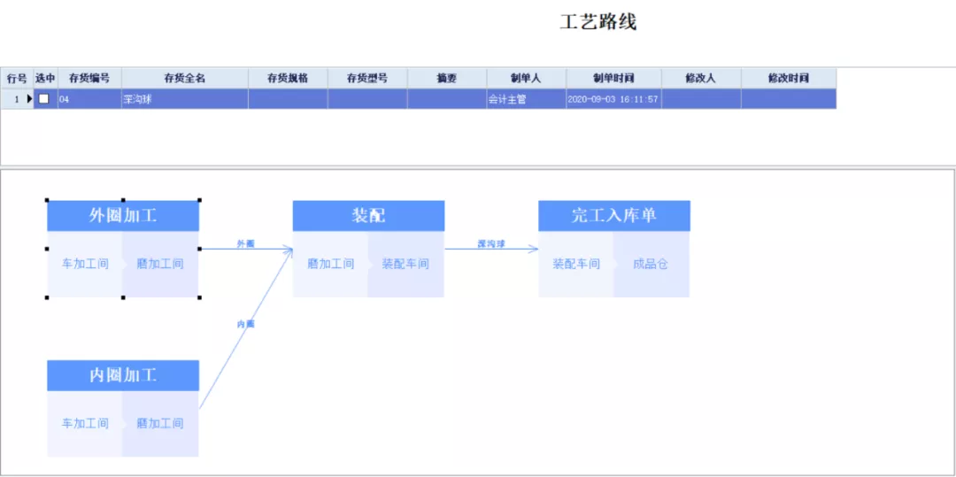 阜陽軟件公司，阜陽管家婆軟件，阜陽軟件，阜陽進(jìn)銷存軟件