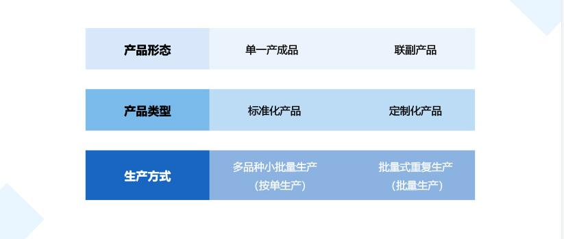 阜陽軟件公司，阜陽管家婆軟件，阜陽軟件，阜陽進銷存軟件