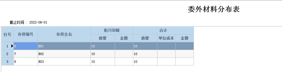 阜陽軟件公司，阜陽管家婆軟件，阜陽軟件，阜陽進銷存軟件