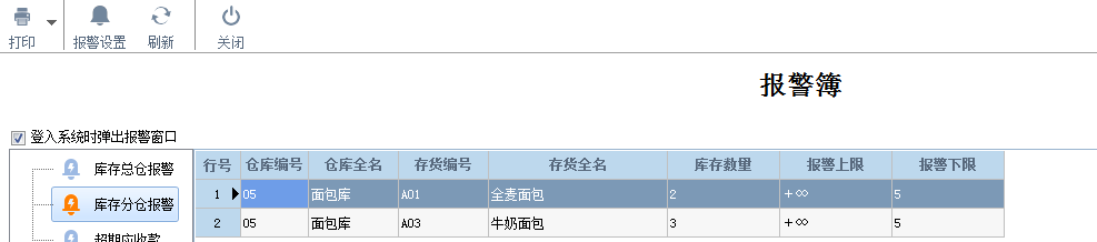 阜陽(yáng)軟件公司，阜陽(yáng)管家婆軟件，阜陽(yáng)軟件，阜陽(yáng)進(jìn)銷(xiāo)存軟件