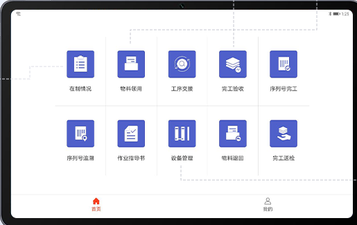 阜陽軟件公司，阜陽管家婆軟件，阜陽軟件，阜陽進(jìn)銷存軟件